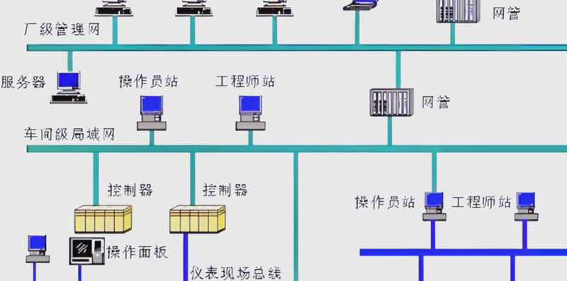 常州研冈自动化科技有限公司的研智科技官方网站,如何优化用户体验?